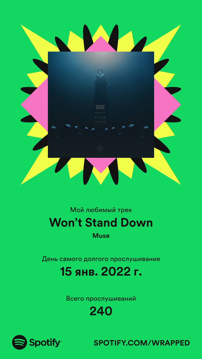 _MelodySong's tweet photo. #SpotifyWrapped https://t.co/f2P3luozpo