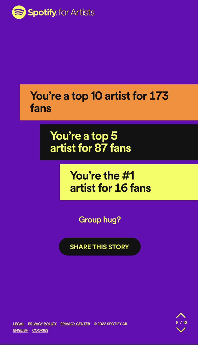 Wraiths_'s tweet image. Thank you. 🖤🏴‍☠️💥🖤 #spotifywrapped2022