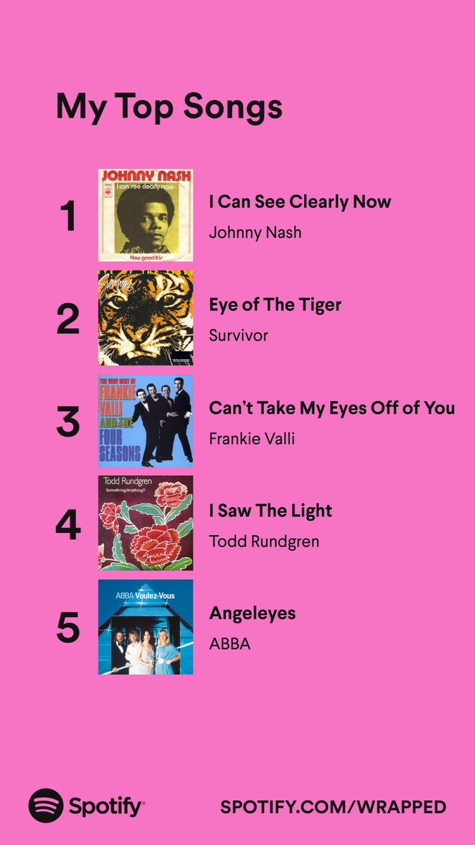 VoldVision's tweet image. Our #SpotifyWrapped was no surprise to us this year😉 Comment your number one down below🎵 #spotifywrapped2022 #spotify #music #eyedoctor #doctor #eyes