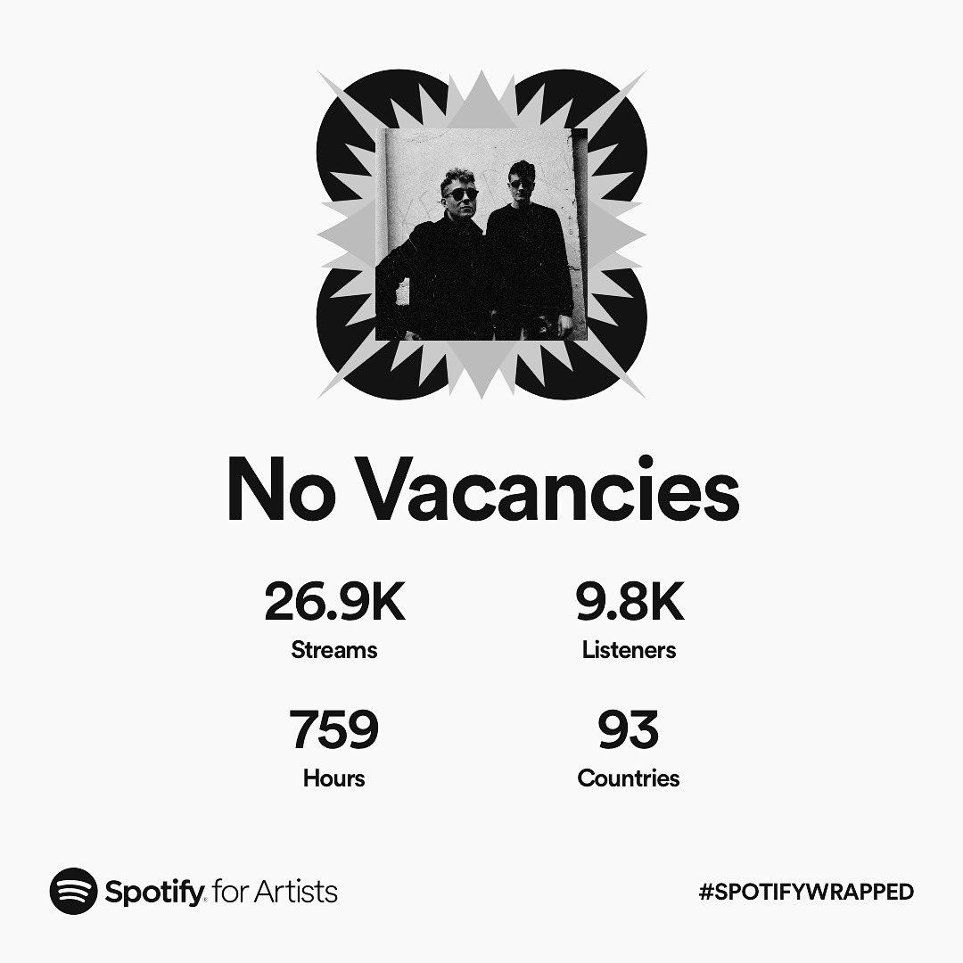 Big shoutout to all our listeners 🙌🏼 

We love you all! 🖤 

#band #rocknroll #rock #music #newband #newmusic #spotifywrapped2022 #Spotify #upcoming #ukmusic #Manchester #indie #indierock