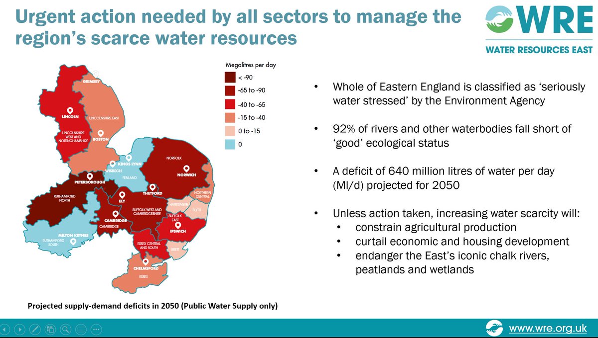 DanielJ88's tweet photo. Really enjoyed presenting @WaterREast's draft #RegionalWaterResourcesPlan at Norfolk Farming Conference today #NFC22 @RNAAuk.
As I said, if you've land ripe for #NatureBasedSolutions to tackle flood &amp; water resource/quality challenges in #Wensum #Bure #Yare get in touch! https://t.co/aiZ87TAww2