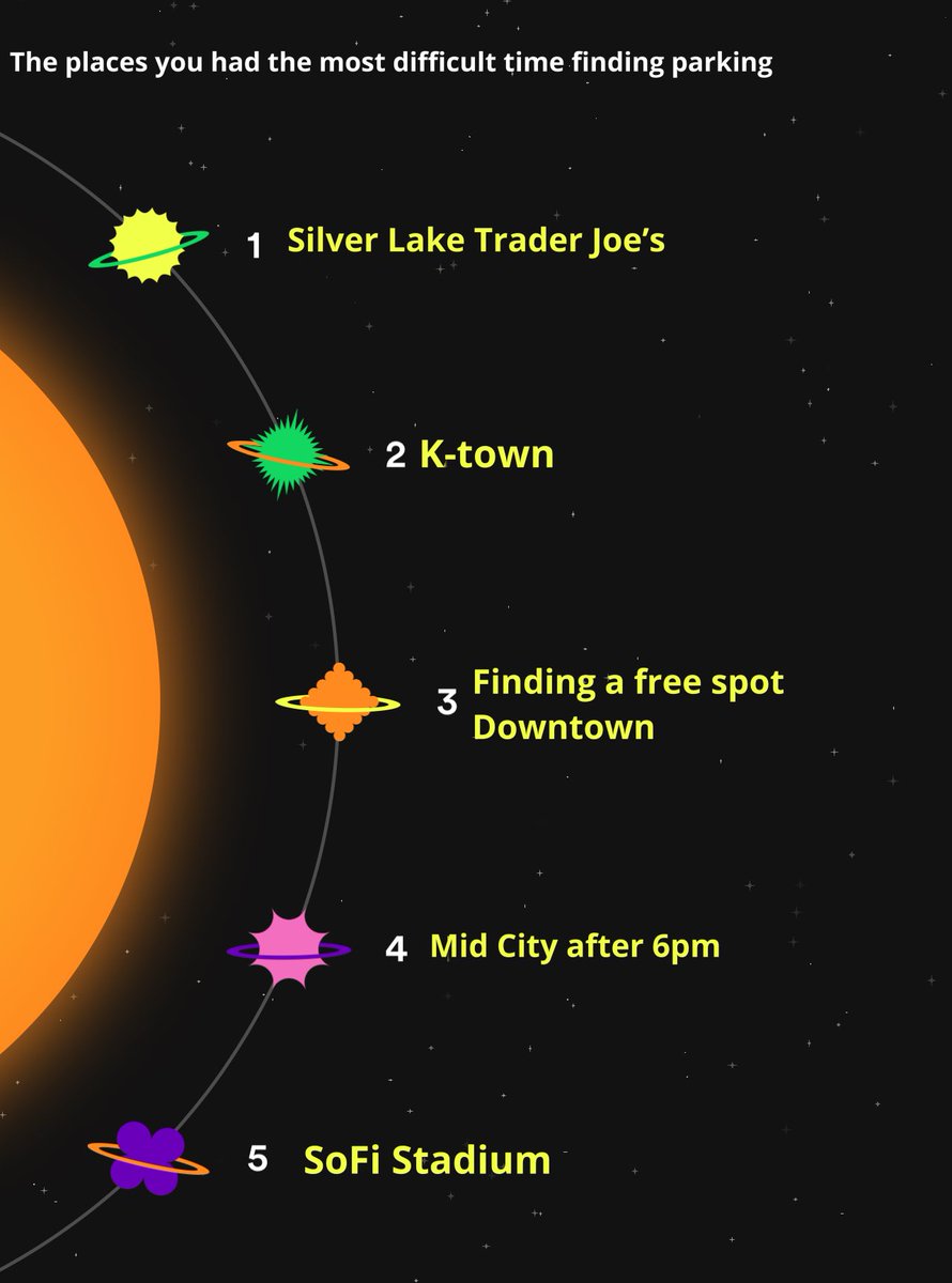 americanamemes's tweet image. My #SpotifyWrapped was very specific this year!