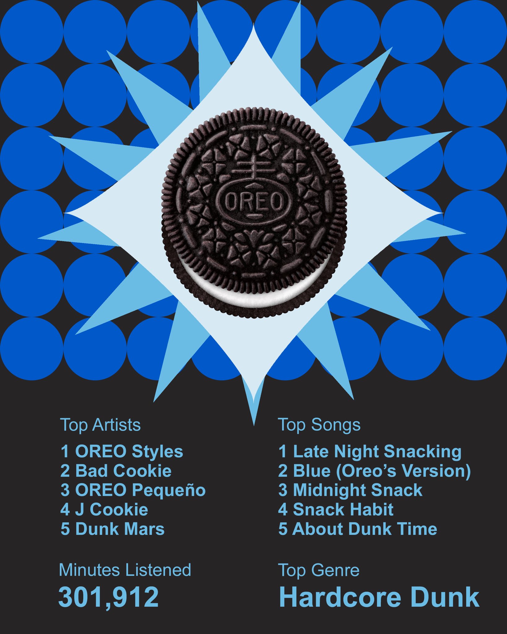 OREO Cookie on X: 