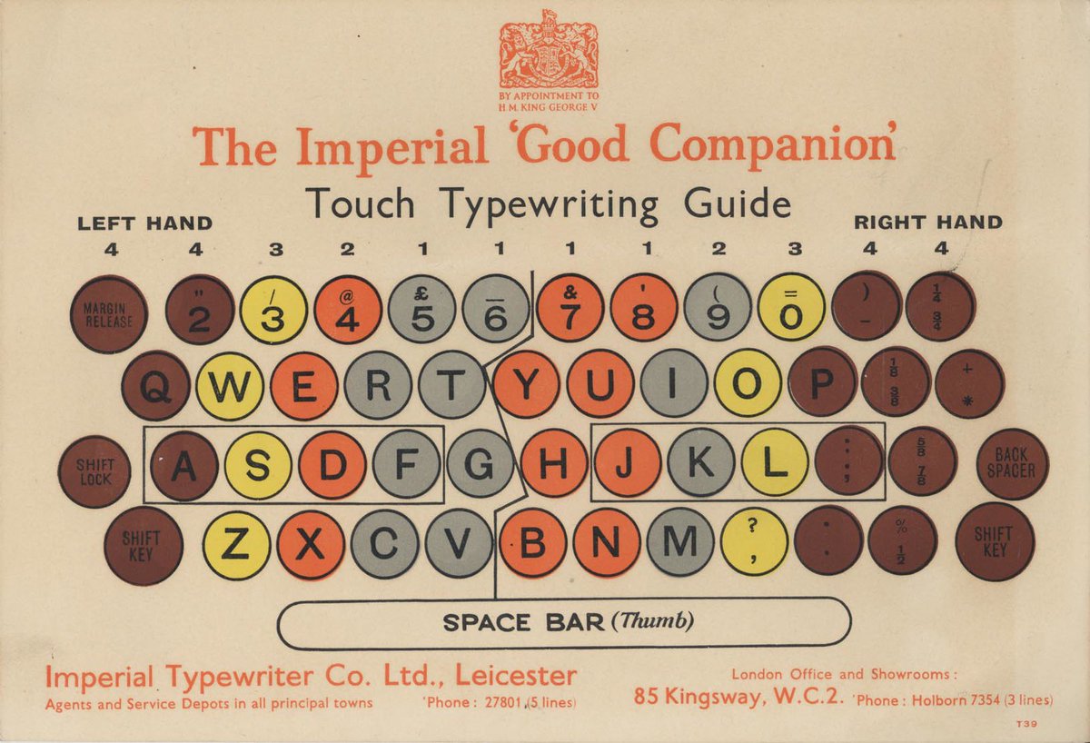 AisleOne's tweet photo. Here's a Flickr account with great typography and typewriter related materials.

https://t.co/MxwOpqFV8j https://t.co/y5vgEebj9g