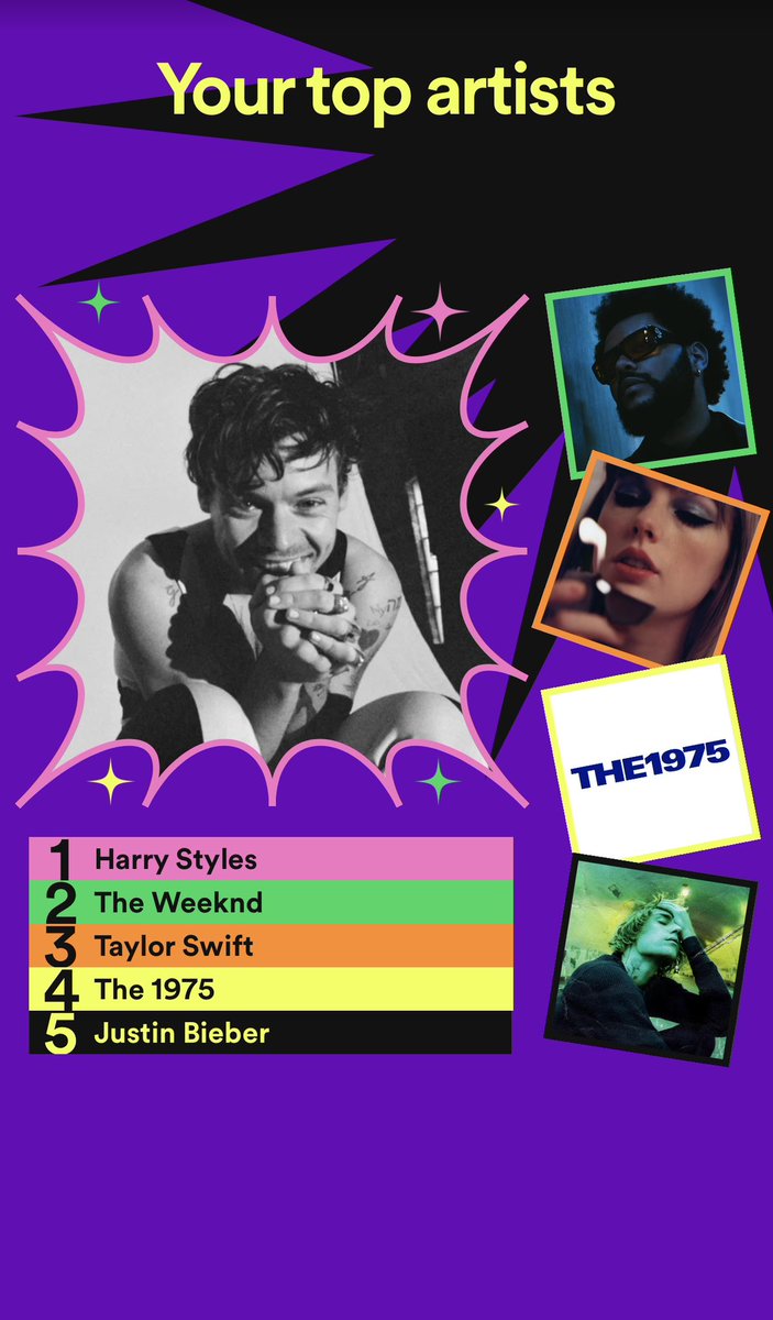 Brattonnn's tweet photo. #spotifywrapped2022 https://t.co/hPHJ8UABcs