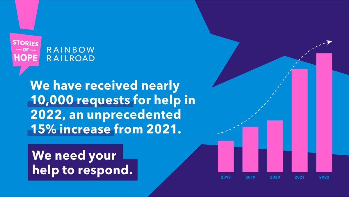 RainbowRailroad's tweet image. Alongside our year-end fundraising, we are sharing stories from our network – of journeys, of impact, of support, and more. Stories of Hope will shed light on the work we do every day, via our six life-saving streams of help.

Visit rainbowrailroad.org/give to donate.