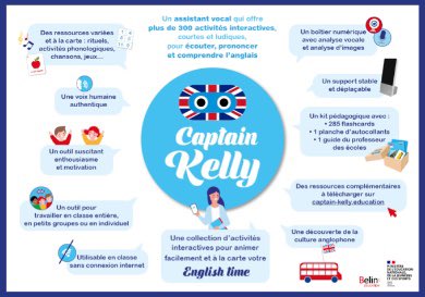 Charivari1's tweet photo. Découverte nº6 : Captain Kelly 
Un chouette outil pour l’enseignement de l’anglais (cycles 2 et 3) en particulier pour les PE qui ne sont pas trop à l’aise. En collectif ou en atelier. L’outil parle, reconnaît les flash cards, écoute et corrige les élèves.  Et c’est GRATUIT. https://t.co/O4n9aOBwgu