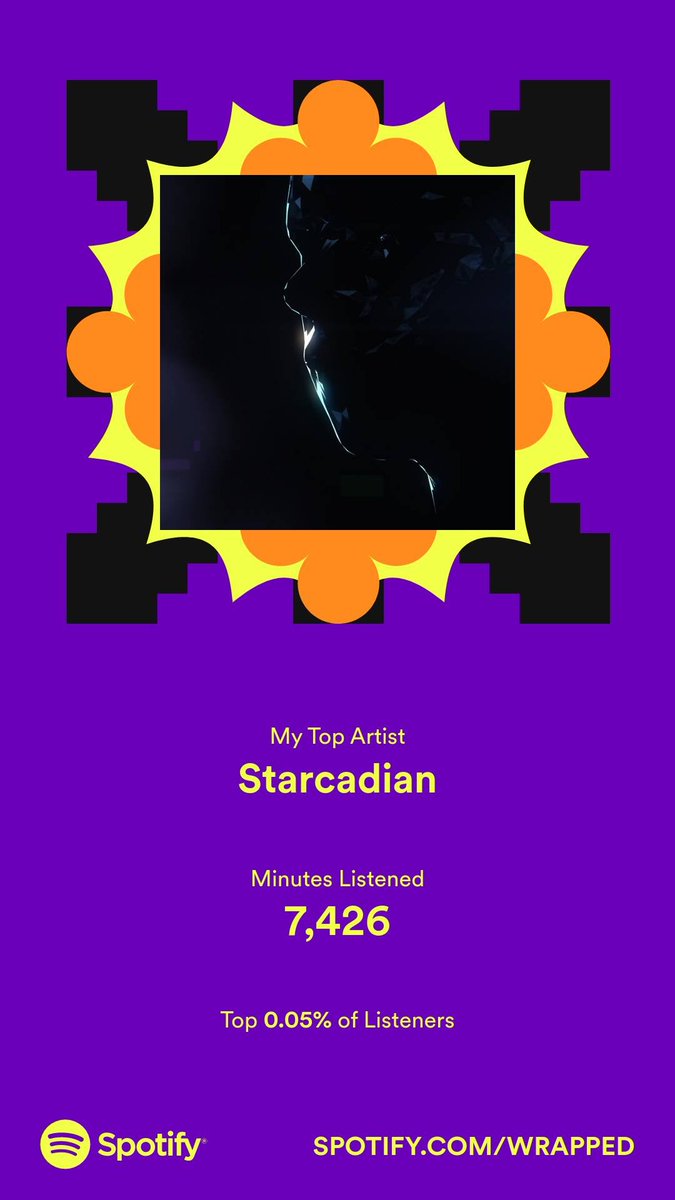 colmtconnor's tweet photo. @Starcadian no surprise really. https://t.co/peMJEFItza