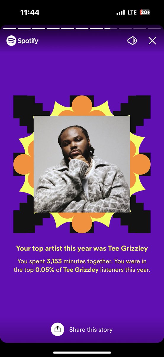 Derxify's tweet photo. @TeeGrizzley 🥶 https://t.co/dSaTebVod4