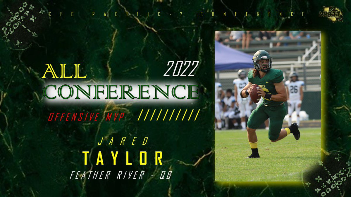 FRC_FOOTBALL's tweet photo. 🚨PAC-7 OFFENSIVE MVP🚨
Congrats to @FRC_FOOTBALL QB @Jaredtaylorrr being named conference offensive player of the year! Jared guided the top scoring offense in the state while guiding the Eagles to an undefeated season! Top dual threat QB in CA!
#APAM https://t.co/fiXh33rmDe