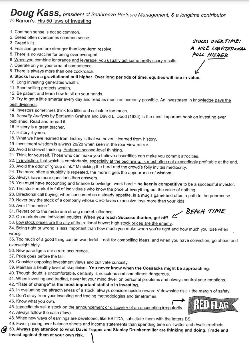 50 Laws of investing: