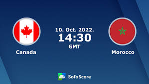 PWFC2022's tweet photo. The correct way to comment:
The result of the game is a two-digit number that (the home team is the first number)_the scorers of the game (the home team is written first)
For example:
01_ Antonio Valencia
Or
02_Antonio Valencia (2)
#FIFAWorldCup  
#canada
#morocco
#nft https://t.co/JV4yCzuldG