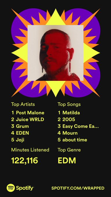 All of these songs made me cry at least once and helped me get through what my family did to me. https://t<a href="/tag/apexlegends"class="tags"><span>#apexlegends</span></a>