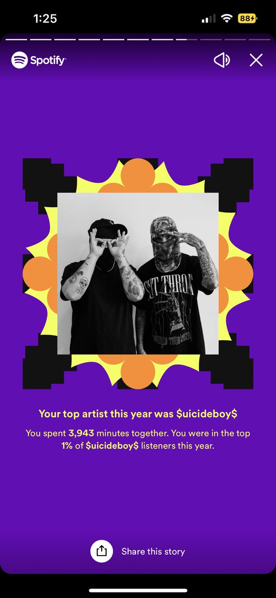 weebslayer36's tweet photo. miss them. #greyday2022 #spotifywrapped2022 #spotifywrapped @SUICIDEBOYS https://t.co/gfB5rErfwD