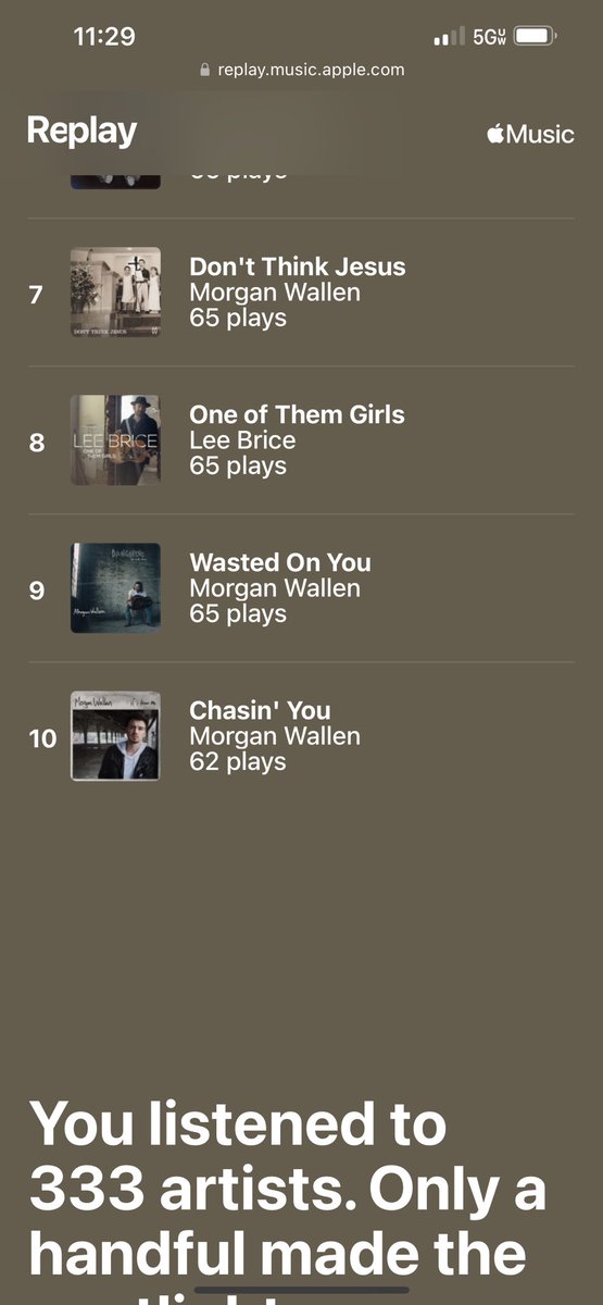 hdub4290's tweet photo. Not Apple Music calling me out like that for my love of @MorganWallen and @coleswindell 🤣🤣 https://t.co/icDlhapvcu