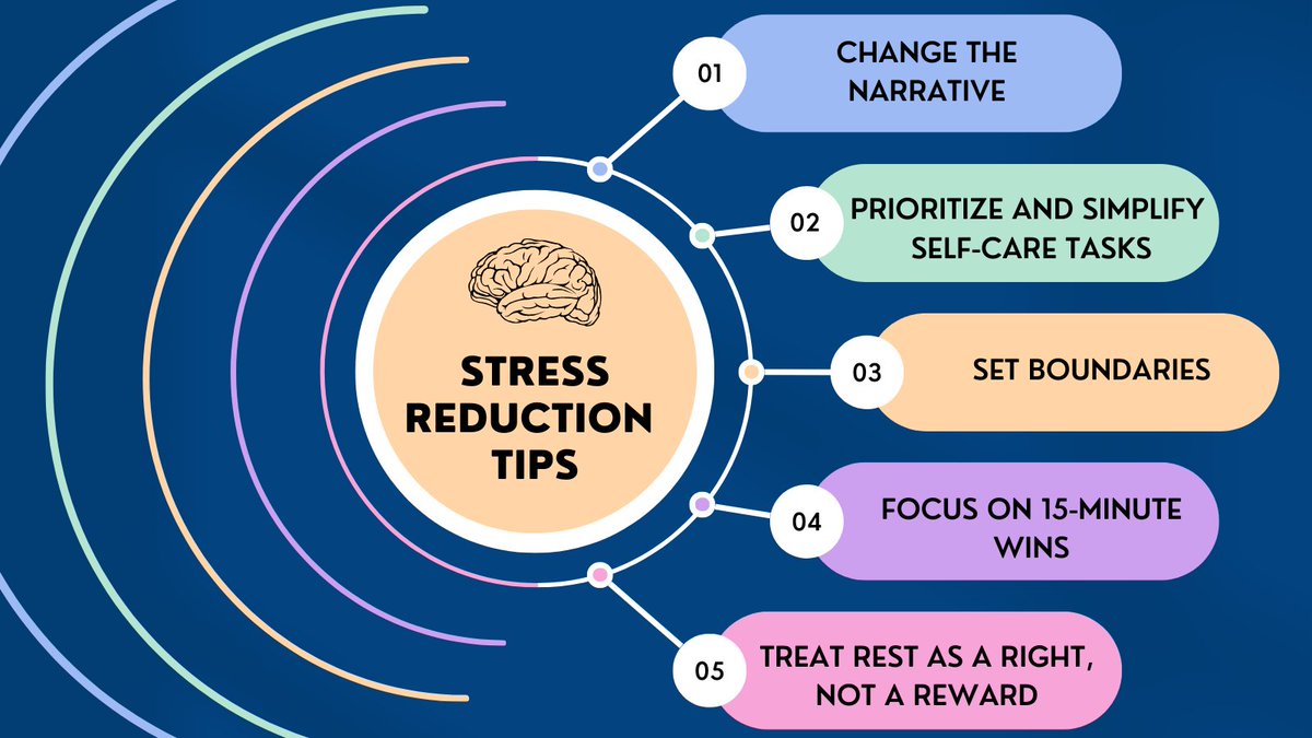 ArkHigherEd's tweet image. Final exams can be a massive source of anxiety, so we wanted to share this great article we saw which is full of awesome tips to help reduce stress over finals: colorado.edu/health/2022/11… #WednesdayWisdom #YouCanDoIt #FinalExamTips #ARStudentFocused