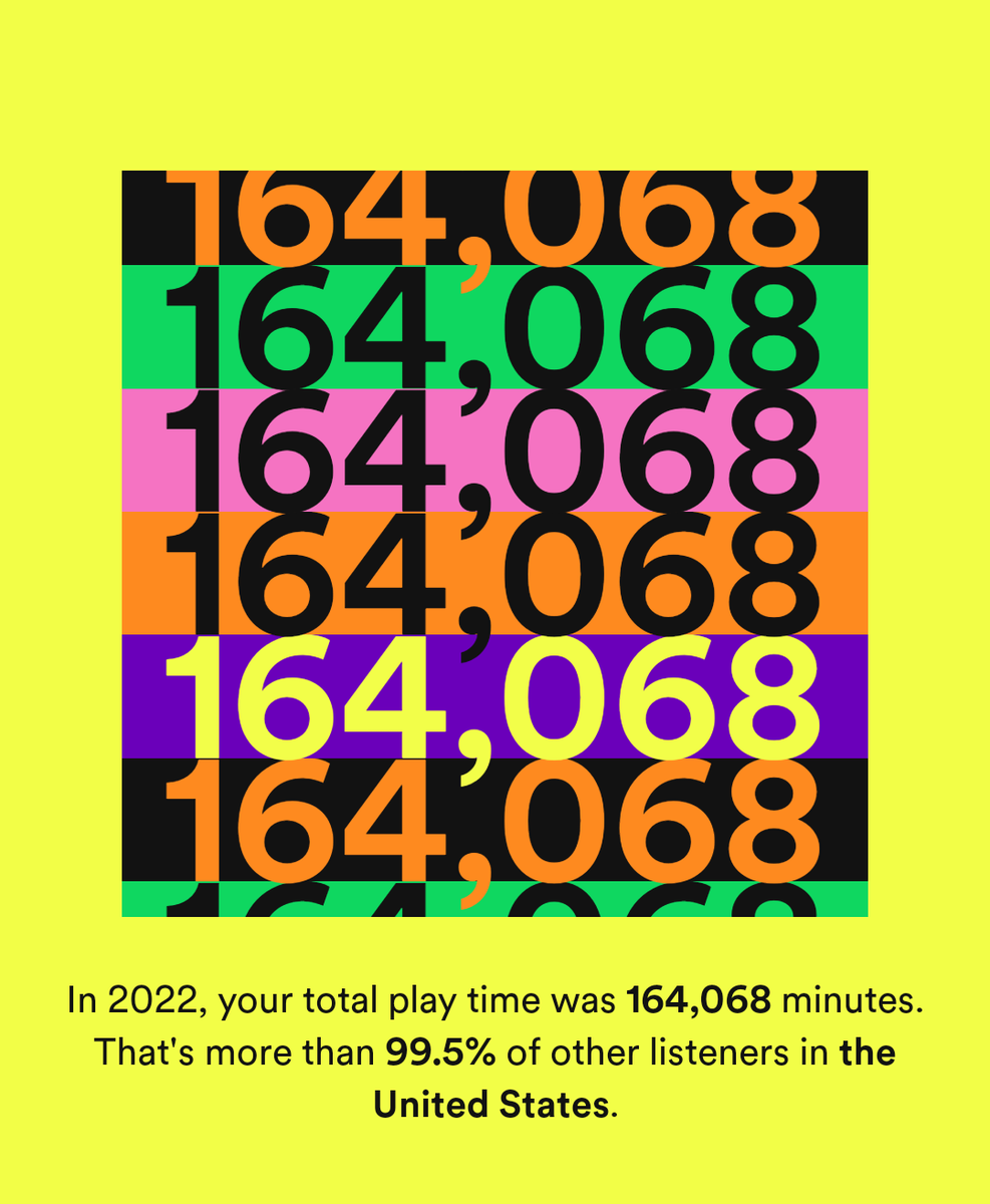classybeardo's tweet photo. Rookie numbers... Gotta get that up. https://t.co/1OZgthzfIH