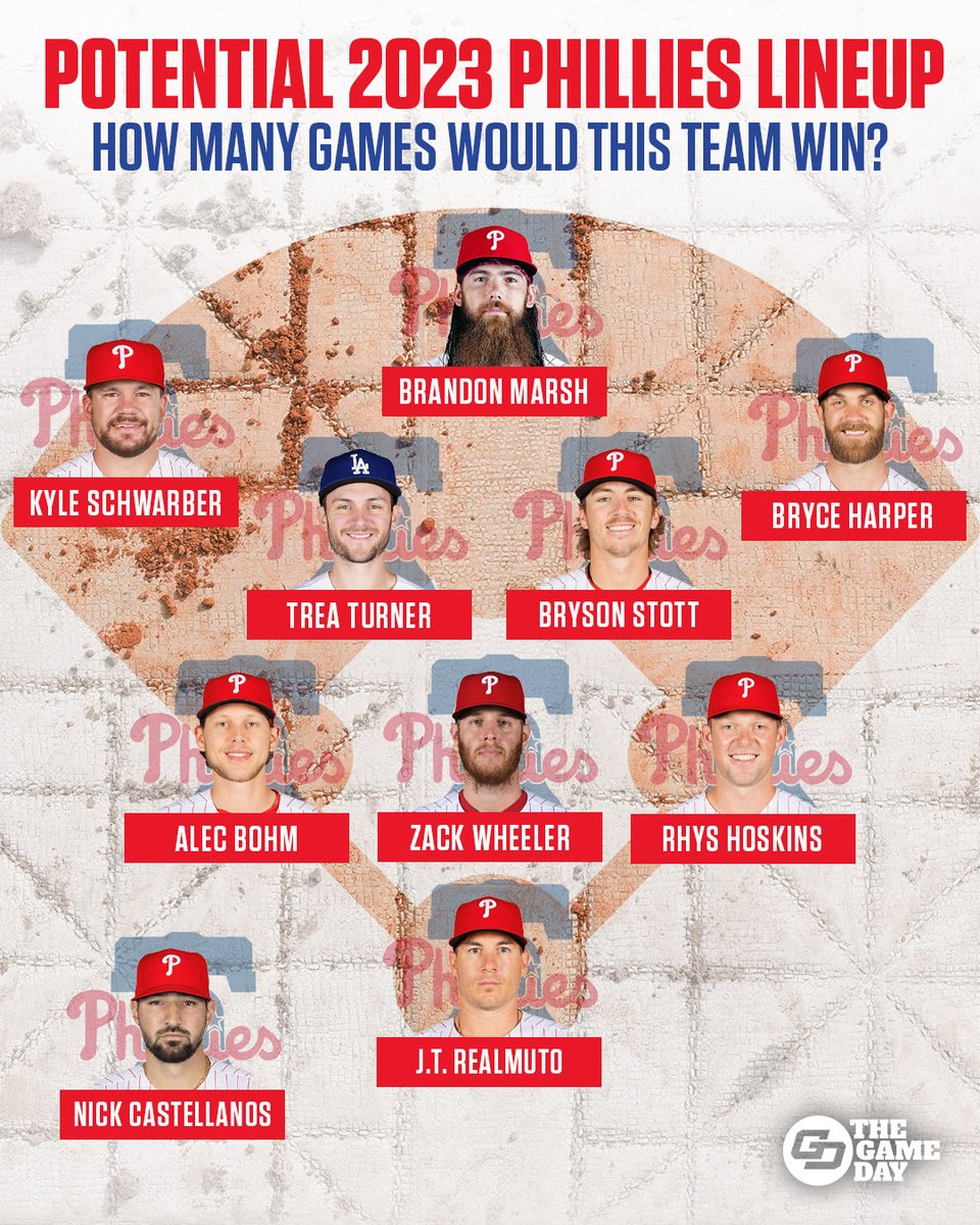 TheGameDayMLB's tweet photo. The Phillies might be the best team in baseball with Trea Turner 🔔 https://t.co/veWl4XTtoS