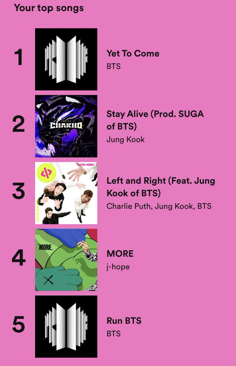 BTS UPDATES GERMANY ⁷ 🇩🇪 (REST) tweet media