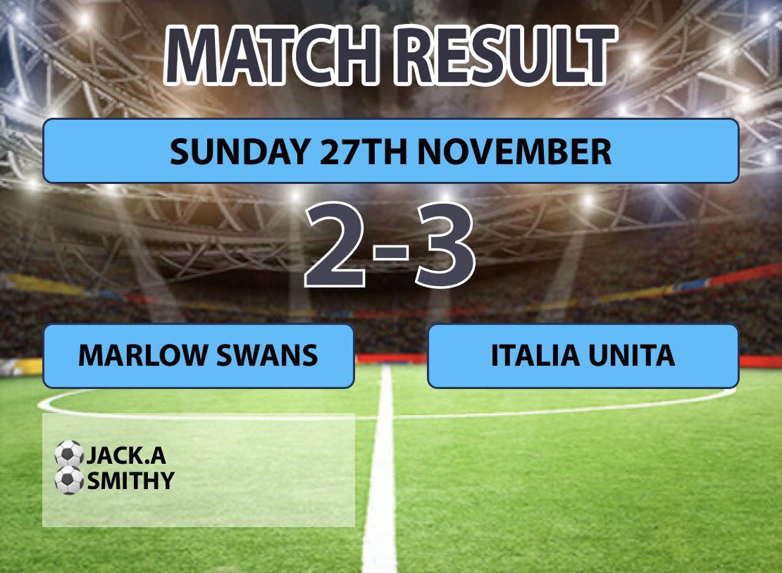 We bow out of the County Cup. MOTM - The referee
Much the better team throughout the whole game. Went 1-0 up inside 15’. Then 5 minutes later the referee decides to change the game and send our CB off, which was a horrible decision. Nothing further needs to be said.