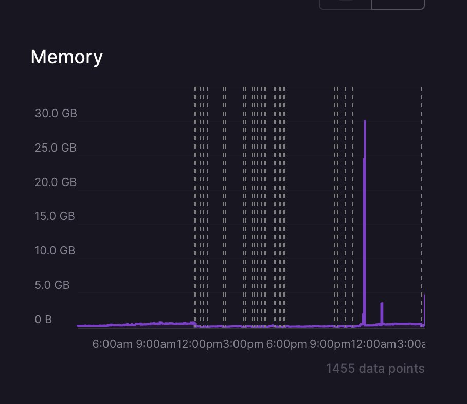 morgallant's tweet image. this is why u run your stuff on @Railway