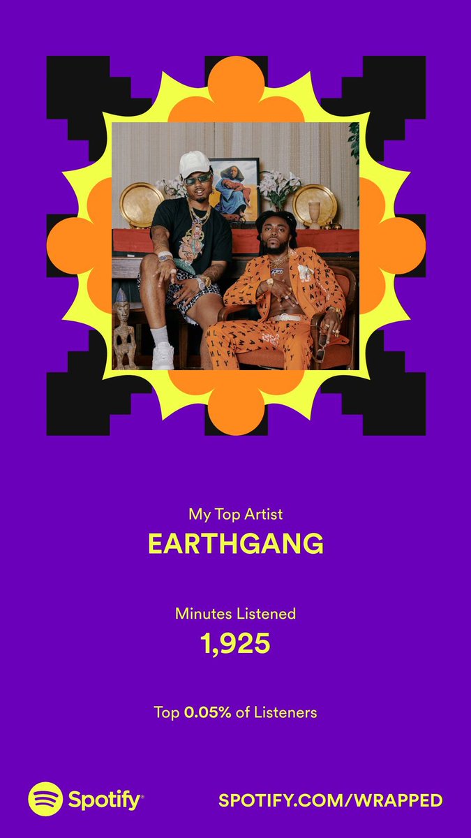 annaraleigh's tweet photo. @WOWGR8ForReal @EarthGang I’m apparently a super fan 💁🏼‍♀️ https://t.co/cjrQpM0KJ0
