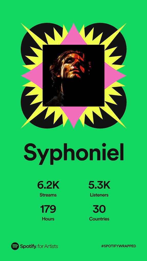 TheeXela1's tweet photo. 12 years of brotherhood and still goin🤝 @Syphoniel on the rise 🌄 https://t.co/VJFJHGdWyp