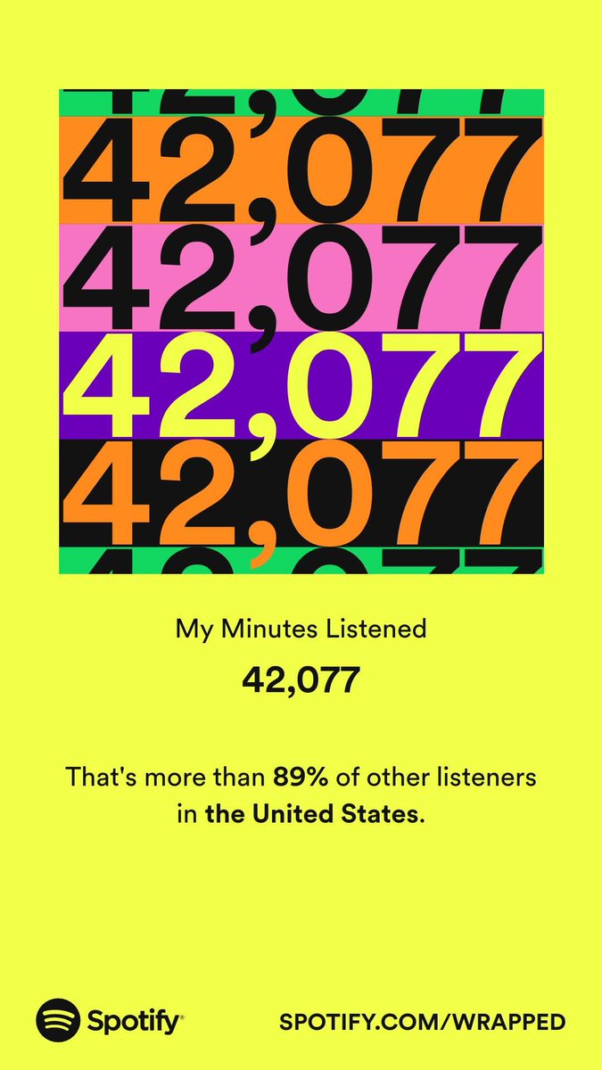This_Be_Ev's tweet image. Tis&apos; the season for #spotifywrapped2022. Just thought I&apos;d share mine for fun with all of ya&apos;ll. Shout out to @Mythical #EarBiscuits @mythicalsociety #LDAT and #Distractible for making my top 3 podcasts and @Khruangbin for being my top artist of the year.