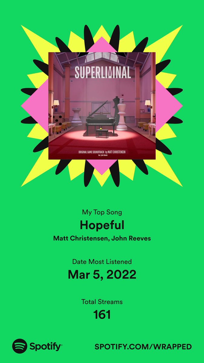 This_Be_Ev's tweet image. Tis&apos; the season for #spotifywrapped2022. Just thought I&apos;d share mine for fun with all of ya&apos;ll. Shout out to @Mythical #EarBiscuits @mythicalsociety #LDAT and #Distractible for making my top 3 podcasts and @Khruangbin for being my top artist of the year.