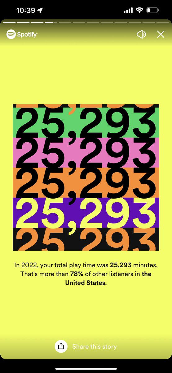 khaled74's tweet photo. My #SpotifyWrapped is weird but accurate 😂

Metallica &amp; Burna Boy on the way to the gym, Carly Rae, SZA &amp; Tems on the way home. 

Big ups @slsinc_ &amp; @4040visionpod! If you dont support yourself and your homies who will? Shoutout @YasirQadhi for keeping my deen game strong. https://t.co/HTwsEZaOqx