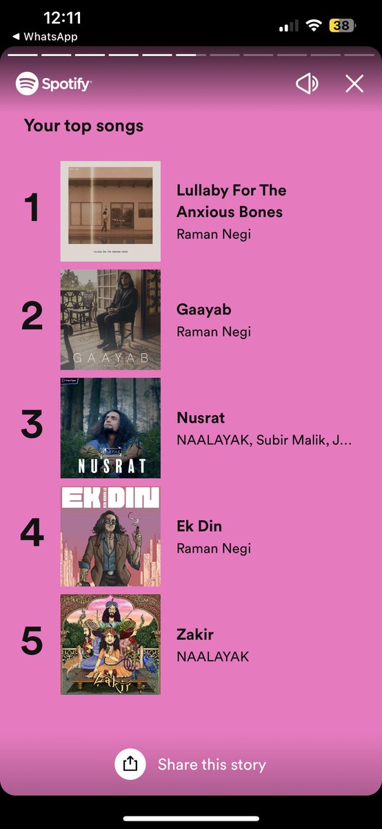 kaustavjdas's tweet photo. @raman_negi ruling my Spotify music https://t.co/Vrmt9WCR99