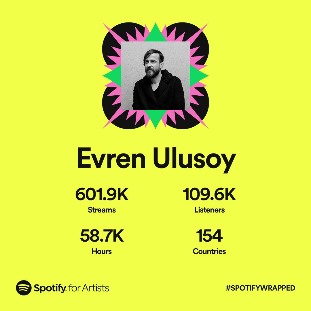 Evren Ulusoy tweet media