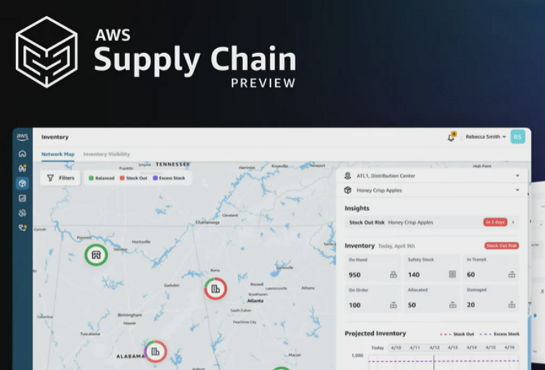 cloudthat's tweet photo. What makes #AWS Supply Chain different in the market? The pay-as-you-go model! No minimum payment, NO upfront payment. @awscloud
#awsreinvent #reInvent #awssupplychain https://t.co/GeY4nfuWJw