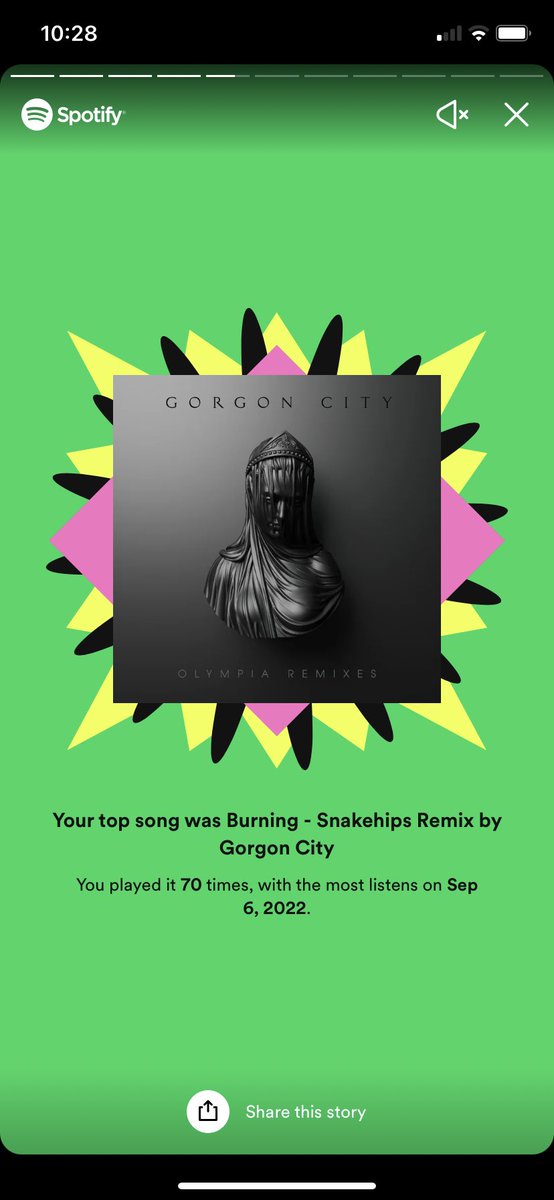 zestfullee's tweet photo. #SpotifyWrapped https://t.co/PkOQshihVn