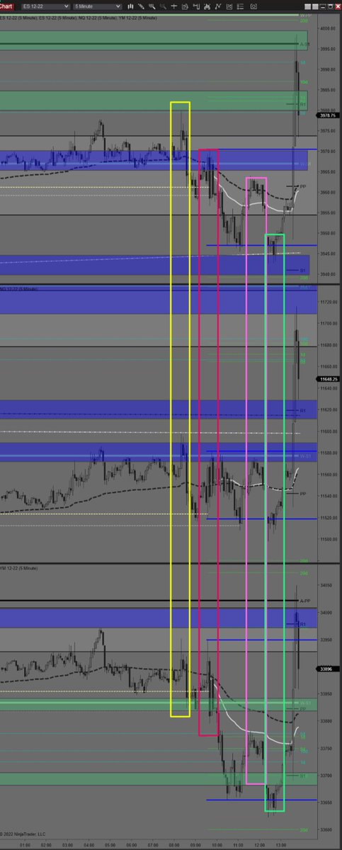 The Prodigy Trader tweet media