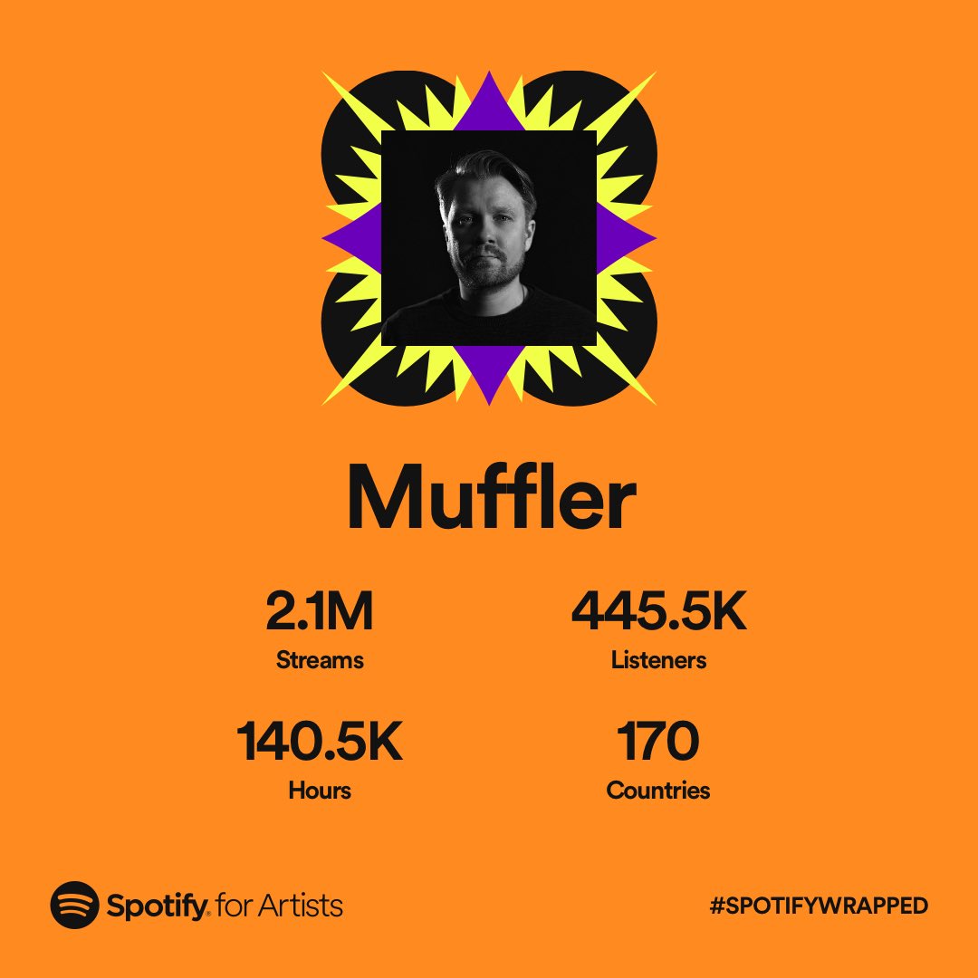 Big thanks to everyone listening my music on Spotify this year 🙏❤️