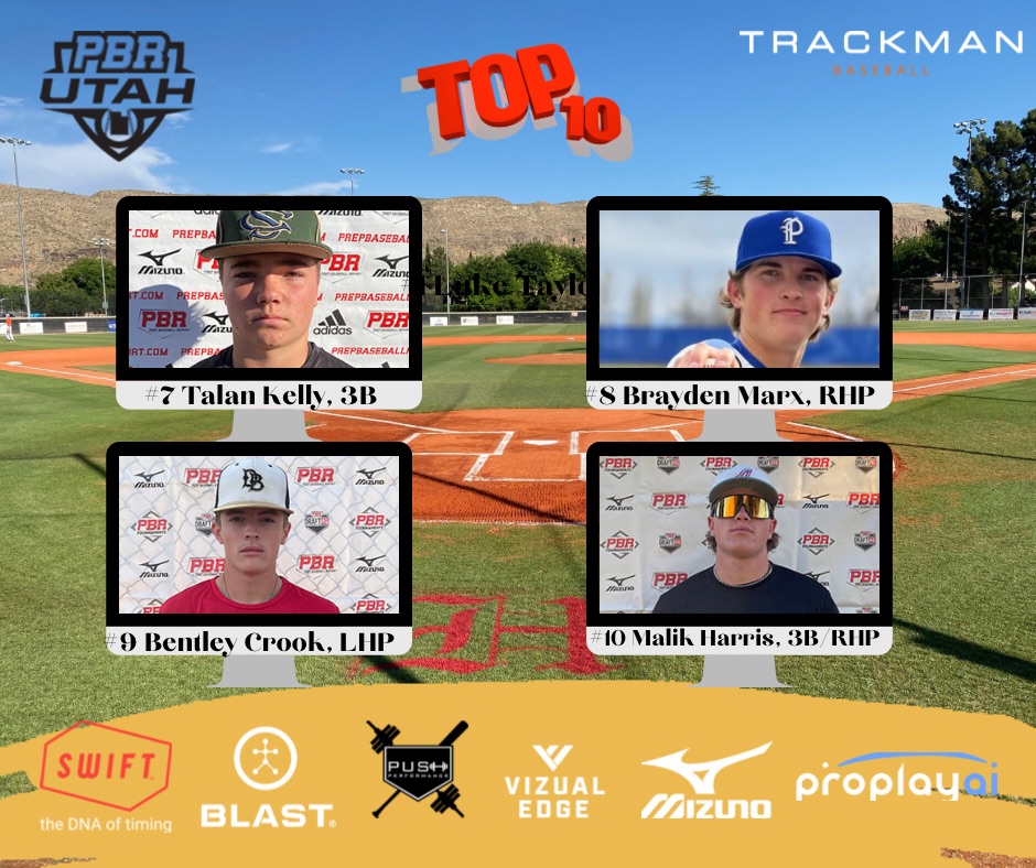 Prep Baseball Utah (@prepbaseballut) on Twitter photo 💻 𝑻𝑶𝑷 10 𝑴𝒐𝒔𝒕 𝑽𝒊𝒆𝒘𝒆𝒅 𝑷𝒓𝒐𝒇𝒊𝒍𝒆𝒔 🕵️♂️
🛡️ 𝗡𝗼𝘃𝗲𝗺𝗯𝗲𝗿 𝗘𝗱𝗶𝘁𝗶𝗼𝗻 🛡️
5 new names appear on the Top 10! These talented young men have schools checking in on their progress and wanting to know more about them! Congrats!
<a href="/prepbaseball/">Prep Baseball</a> 💻 𝑻𝑶𝑷 10 𝑴𝒐𝒔𝒕 𝑽𝒊𝒆𝒘𝒆𝒅 𝑷𝒓𝒐𝒇𝒊𝒍𝒆𝒔 🕵️♂️
🛡️ 𝗡𝗼𝘃𝗲𝗺𝗯𝗲𝗿 𝗘𝗱𝗶𝘁𝗶𝗼𝗻 🛡️
5 new names appear on the Top 10! These talented young men have schools checking in on their progress and wanting to know more about them! Congrats!
<a href="/prepbaseball/">Prep Baseball</a>