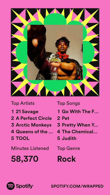 #SpotifyWrapped time 💕  One of these is not like the others lol. 21 gets me through shit ok 😭 https://t<a href="/tag/spotifywrapped"class="tags">#SpotifyWrapped</a>