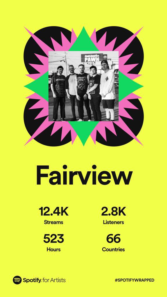 FairviewTn's tweet photo. Is Spotify great? Nope
Do we make ANY money from it? Nope
Is any corporation actually “good”? Nope 

However, two thousand people have heard this band, which is insane. Thank you for checking us out. https://t.co/I76DW9VSUD