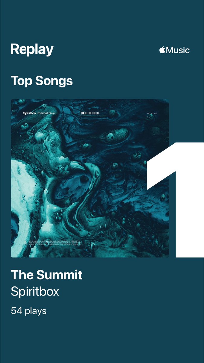 8 of my top 10 songs this year are by ⁦<a href="/spiritboxband/">Spiritbox</a>⁩ and i am way too excited to see them in boston in april!!