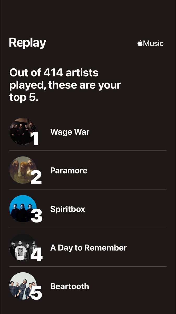 this pretty much sums me up as a person 😂 ⁦<a href="/WageWar/">Wage War</a>⁩ ⁦<a href="/paramore/">paramore</a>⁩ ⁦<a href="/spiritboxband/">Spiritbox</a>⁩ ⁦<a href="/adtr/">A Day To Remember</a>⁩ ⁦<a href="/BEARTOOTHband/">Beartooth</a>⁩