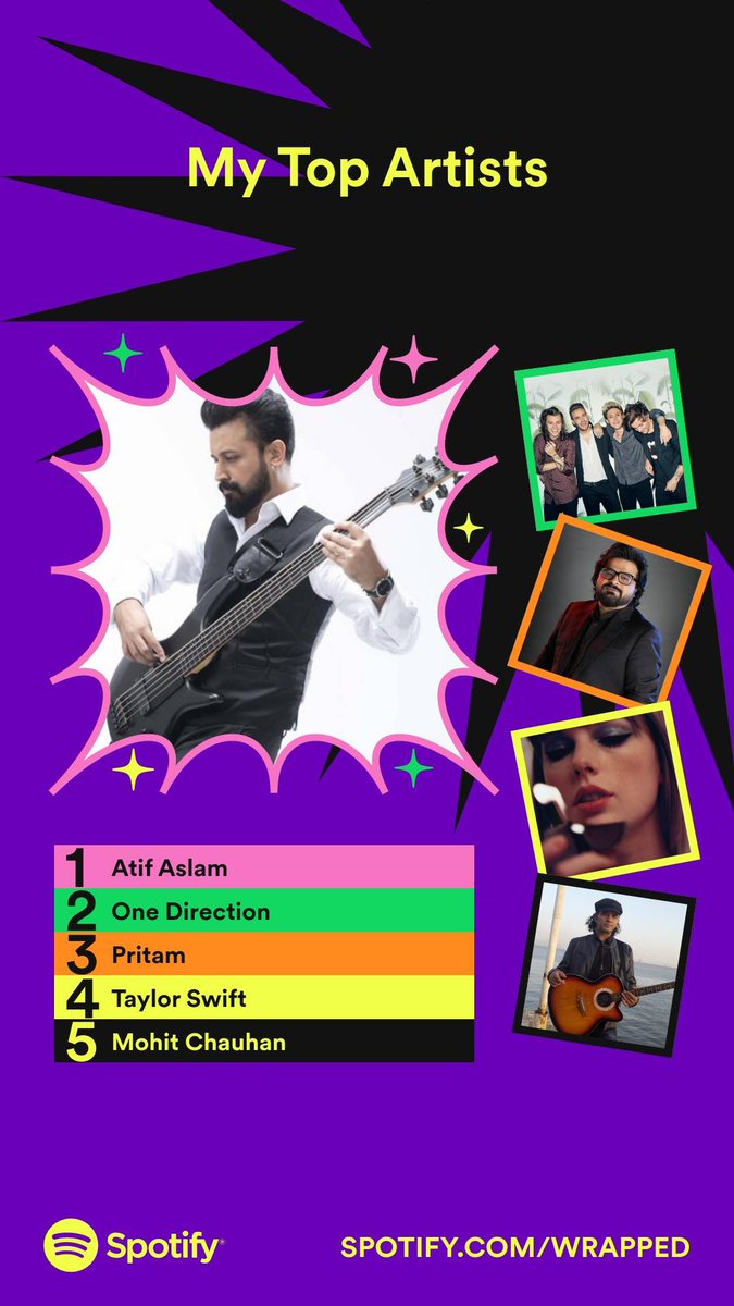 My top 5 artists ❤️ what's your ?
#SpotifyWrapped
