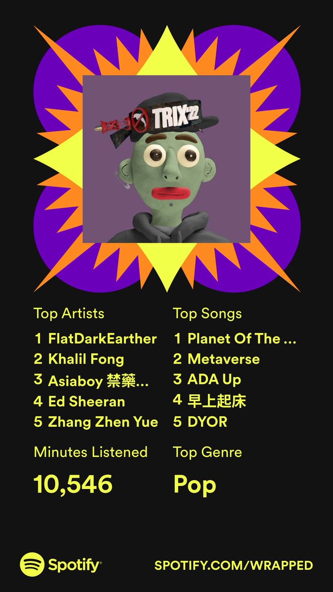 I guess according to Spotify I listen to a lot of @FlatDarkEarther hahaha