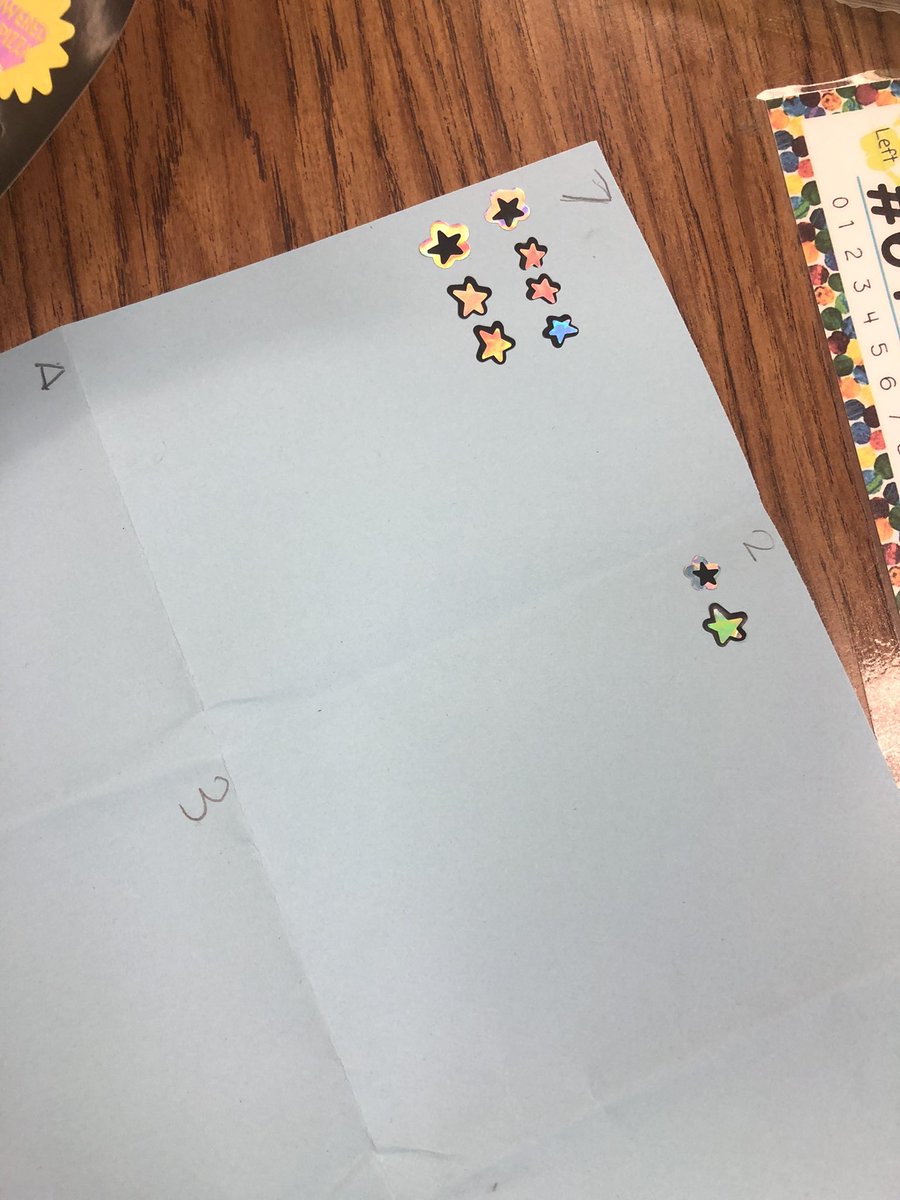 Ms.CanionsClassroom tweet media