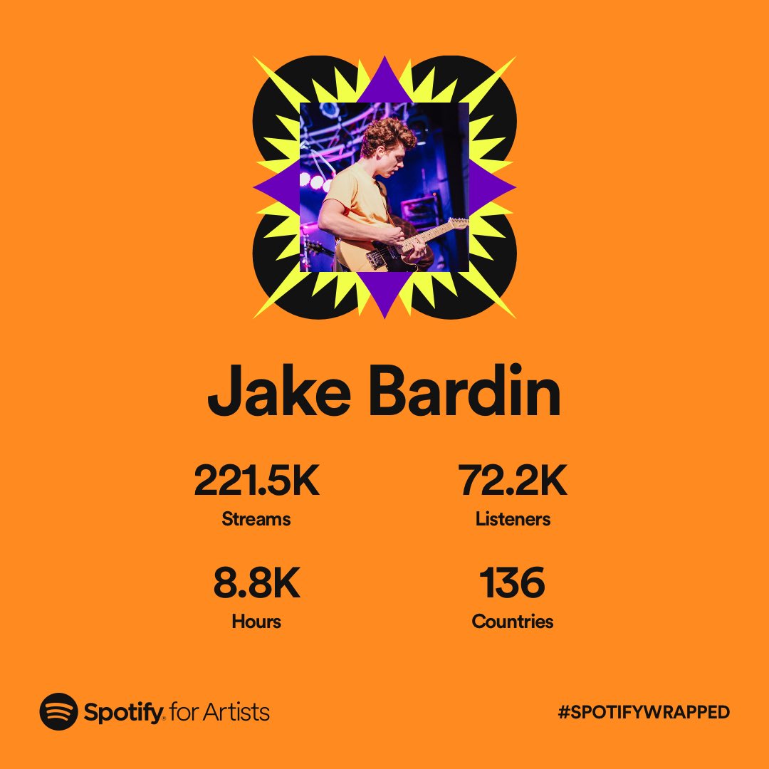 Jake Bardin tweet media
