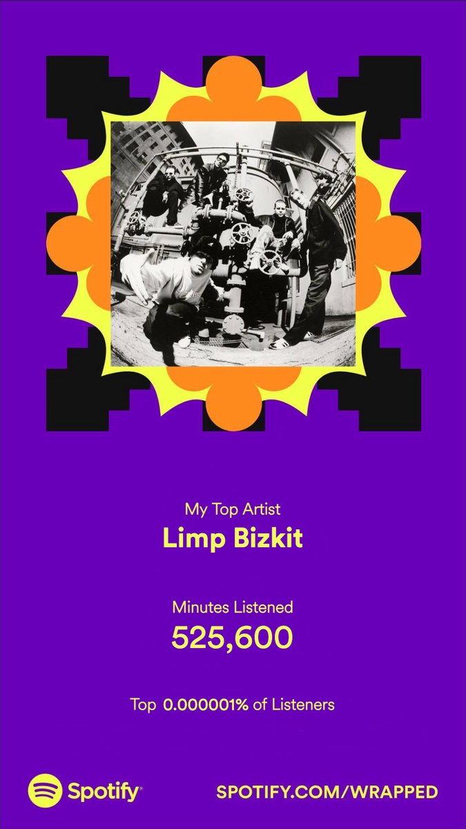if ur wrapped don't look like this, unfollow