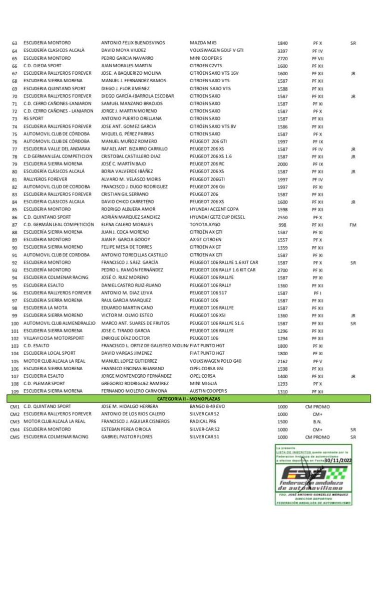 Escuderia Villacor tweet media