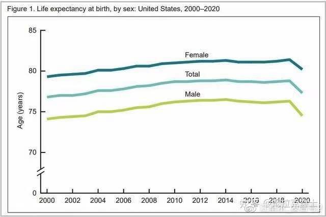 发布了头条文章：《共存三篇（上）打疫苗的最后期限已到 &amp; 疫苗选择》

一、共存已无悬念
二、不要妄想压低曲线
三、打疫苗！打疫苗！打疫苗！
四、疫苗的副作用
五、玩弄统计魔法的死亡率
六、每五百人抽一个去死
七、死人只是最小的问题
