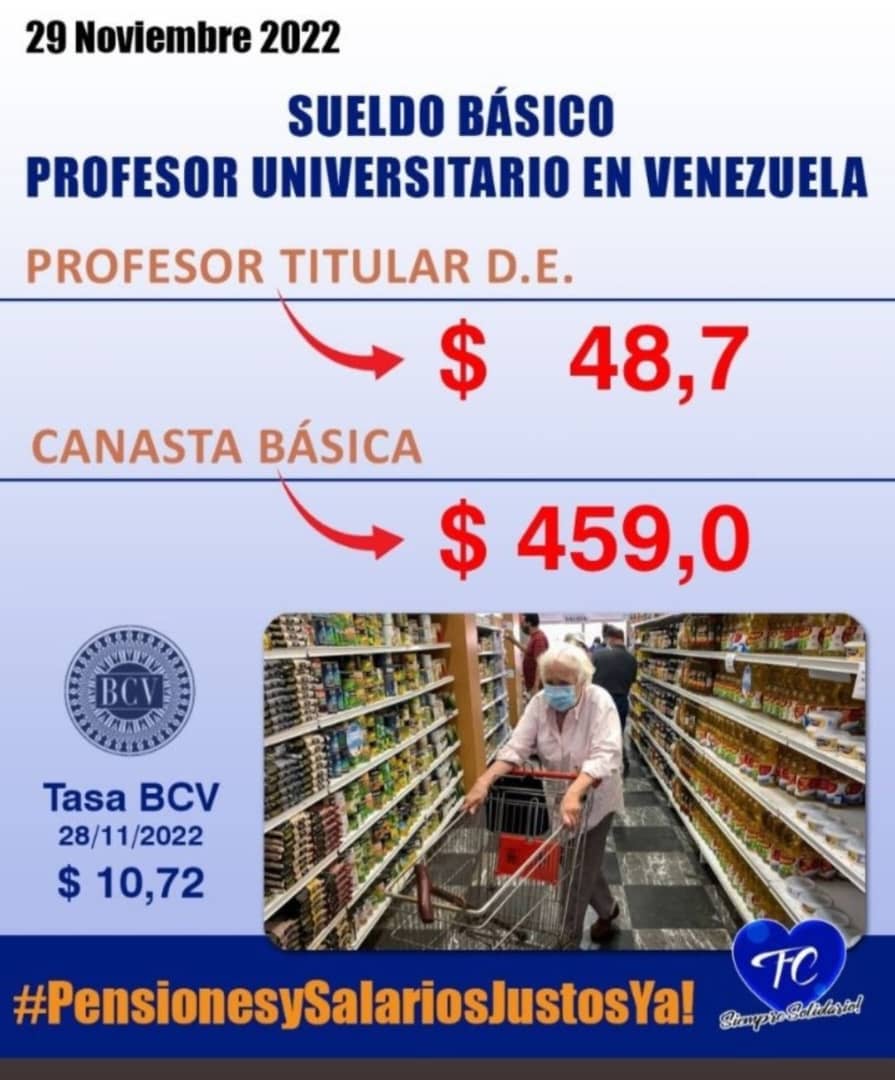aspudo's tweet photo. Gracias a la terribles políticas económicas de @NicolasMaduro el sector universitario sigue en el rango de #Pobrezaextrema, mientras los viajes,luces, se financian con la ausencia de salud, servicios funerarios, sueldos, robo de nuestros ahorros,#prestacionessociales #HastaCuando https://t.co/sRgafjQ1Mm