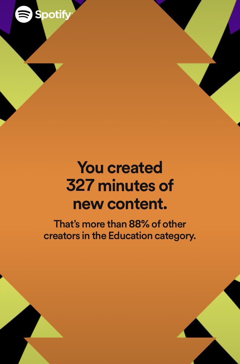 PGCEchronPod's tweet photo. I do love Spotify Wrapped. Chronicles of a PGCE has seen big gains this year! 🧵(1/) https://t.co/SWkpX3uJfb